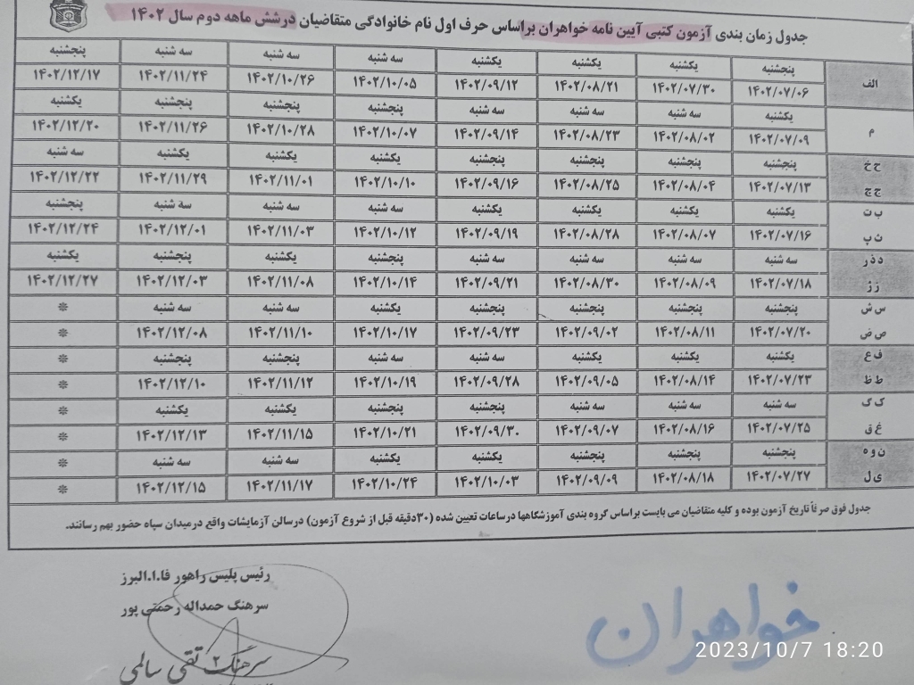 آزمون آیین نامه خواهران