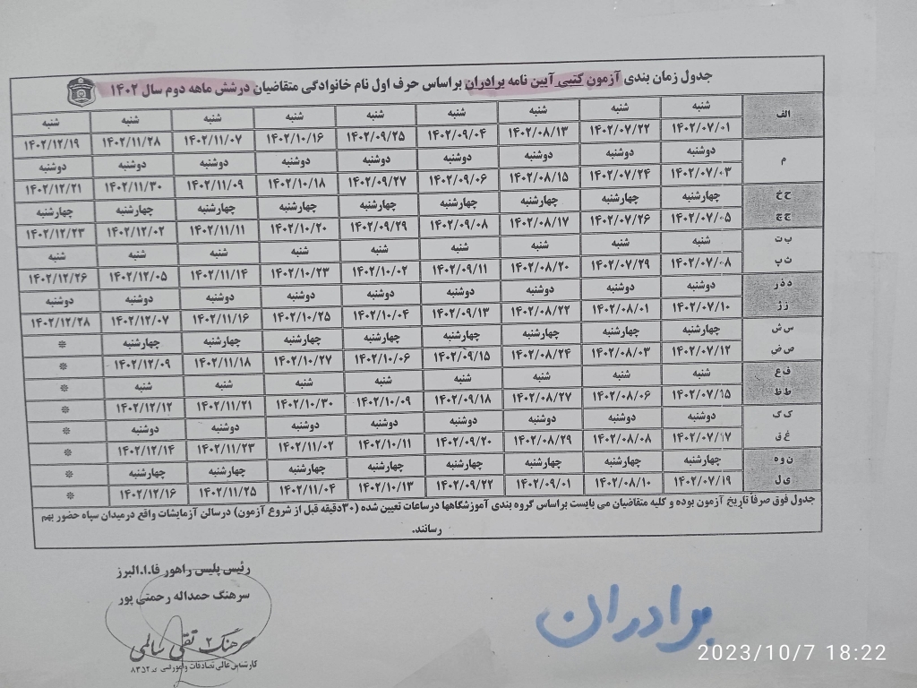 تاریخ آزمون برادران